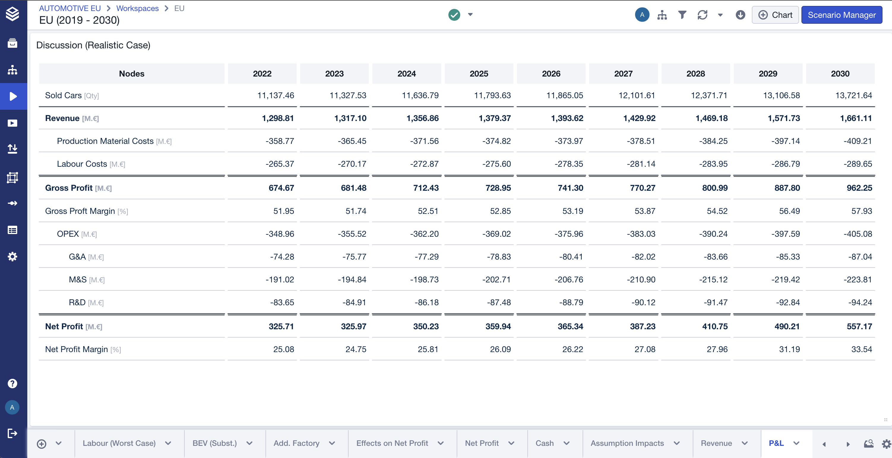 Improved Table Charts - Release 6-4.png