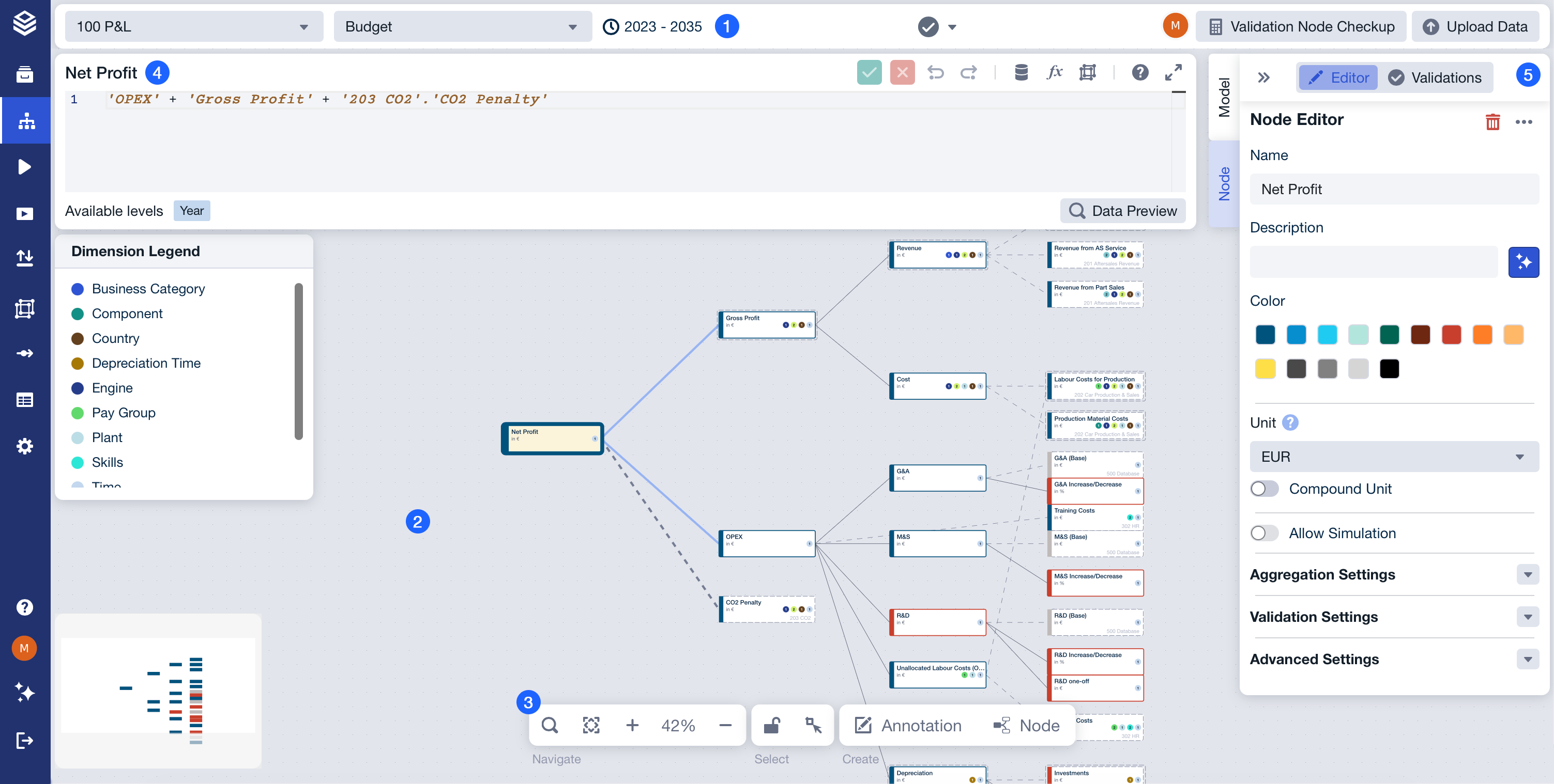 Model Editor_Layout at glance.png