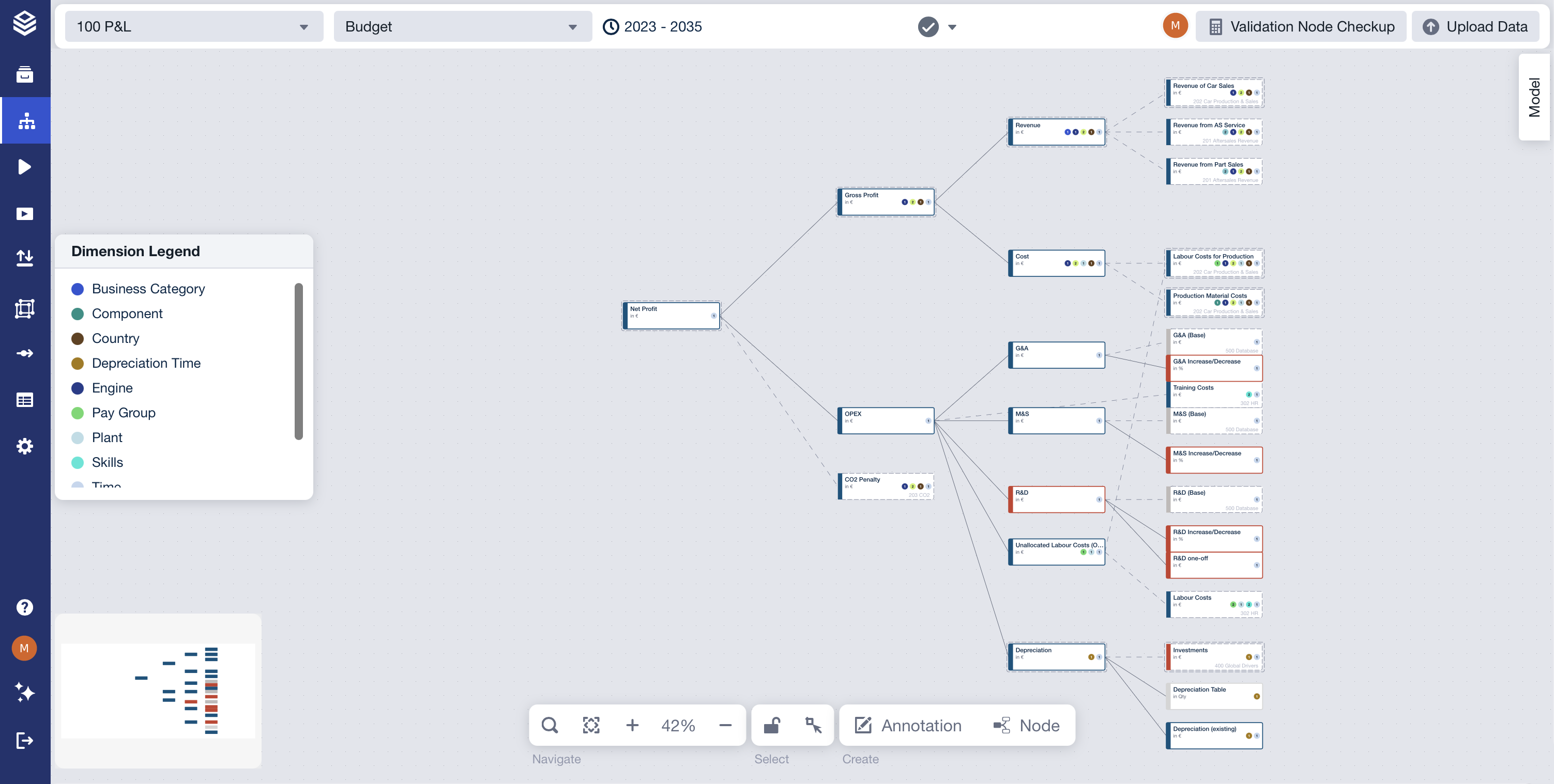 Model Editor_canvas.png